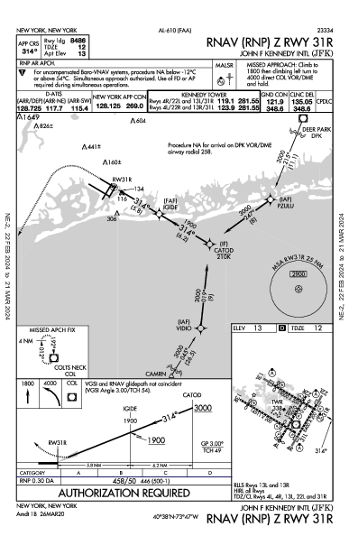 مطار جون إف كينيدي الدولي New York, NY (KJFK): RNAV (RNP) Z RWY 31R (IAP)