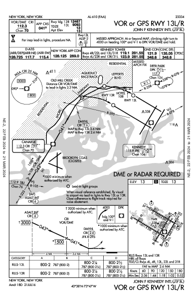 John F Kennedy Intl New York, NY (KJFK): VOR OR GPS RWY 13L/R (IAP)