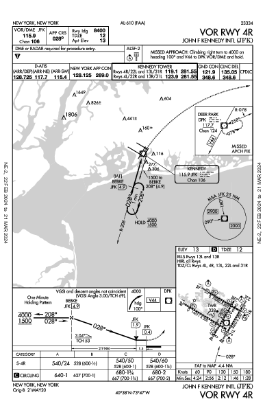 ジョン・F・ケネディ国際空港 New York, NY (KJFK): VOR RWY 04R (IAP)