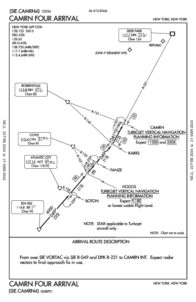 존 F. 케네디 국제공항 New York, NY (KJFK): CAMRN FOUR (STAR)