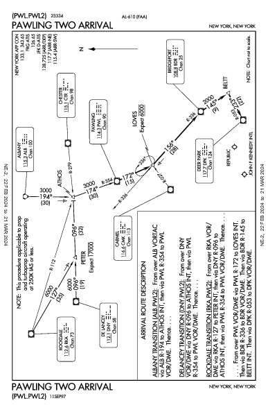 約翰·菲茨傑拉德·甘迺迪國際機場 New York, NY (KJFK): PAWLING TWO (STAR)