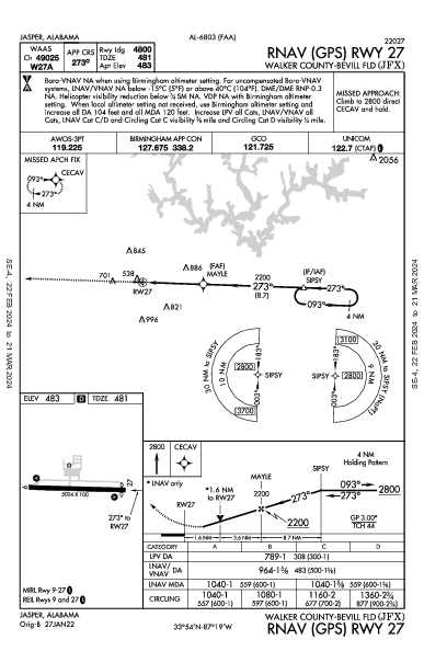 Walker County Jasper, AL (KJFX): RNAV (GPS) RWY 27 (IAP)