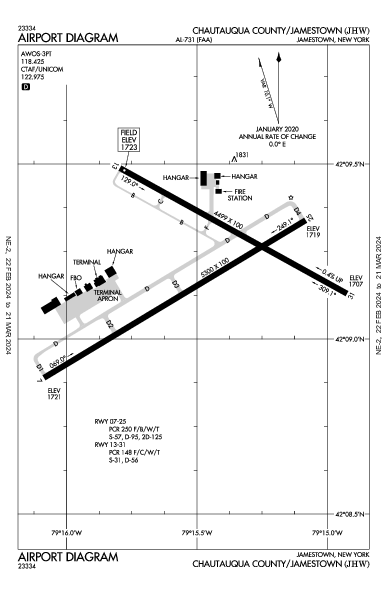 Chautauqua County Jamestown, NY (KJHW): AIRPORT DIAGRAM (APD)