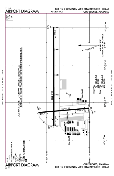 Gulf Shores International Gulf Shores, AL (KJKA): AIRPORT DIAGRAM (APD)