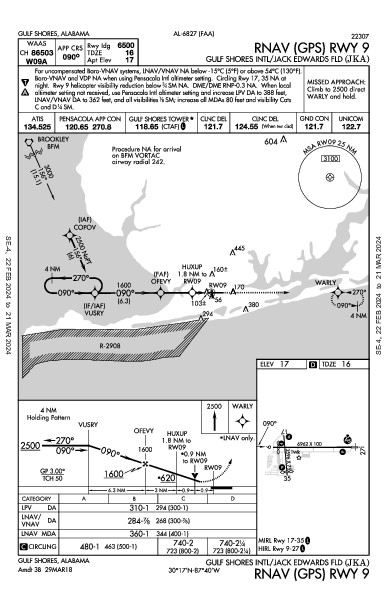 Gulf Shores International Gulf Shores, AL (KJKA): RNAV (GPS) RWY 09 (IAP)