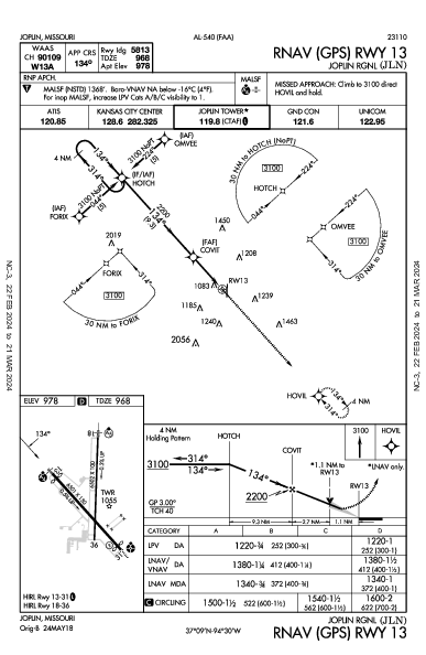 Joplin Rgnl Joplin, MO (KJLN): RNAV (GPS) RWY 13 (IAP)