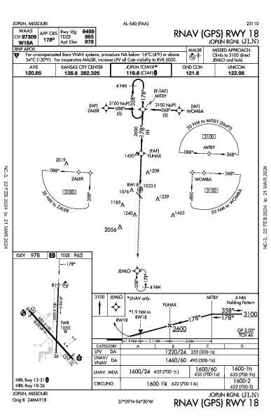 Joplin Rgnl Joplin, MO (KJLN): RNAV (GPS) RWY 18 (IAP)