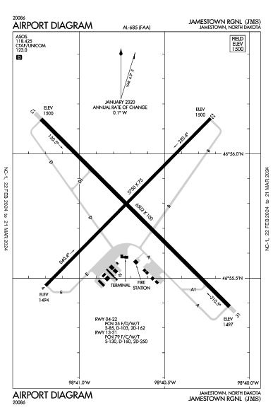 Jamestown Rgnl Jamestown, ND (KJMS): AIRPORT DIAGRAM (APD)