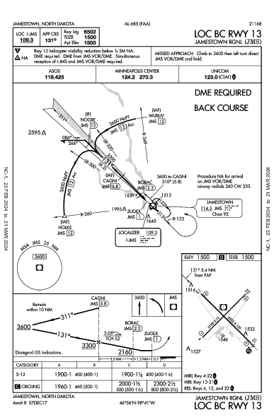 Jamestown Rgnl Jamestown, ND (KJMS): LOC BC RWY 13 (IAP)