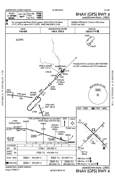 Jamestown Rgnl Jamestown, ND (KJMS): RNAV (GPS) RWY 04 (IAP)