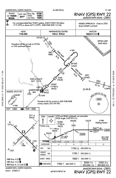 Jamestown Rgnl Jamestown, ND (KJMS): RNAV (GPS) RWY 22 (IAP)