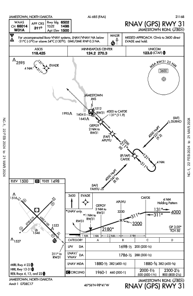 Jamestown Rgnl Jamestown, ND (KJMS): RNAV (GPS) RWY 31 (IAP)