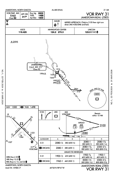 Jamestown Rgnl Jamestown, ND (KJMS): VOR RWY 31 (IAP)