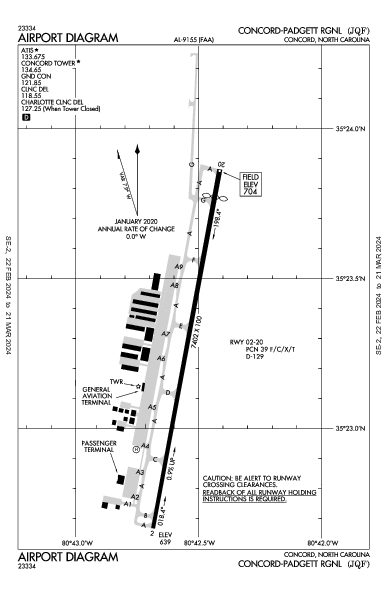 Concord-Padgett Rgnl Concord, NC (KJQF): AIRPORT DIAGRAM (APD)