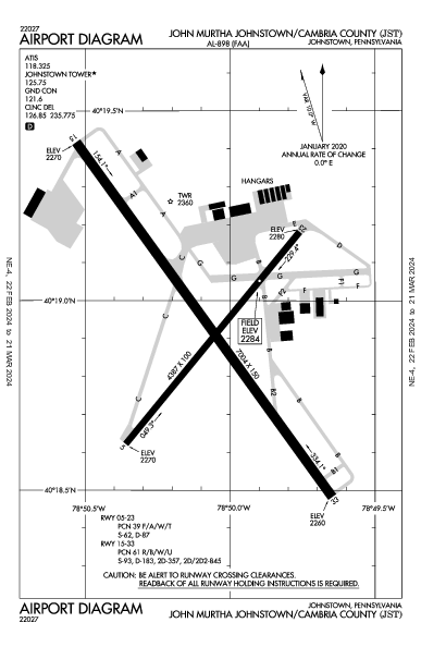 Johnstown-Cambria Co Johnstown, PA (KJST): AIRPORT DIAGRAM (APD)