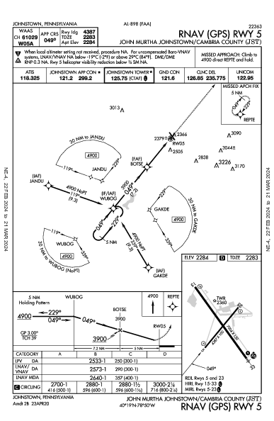 Johnstown-Cambria Co Johnstown, PA (KJST): RNAV (GPS) RWY 05 (IAP)