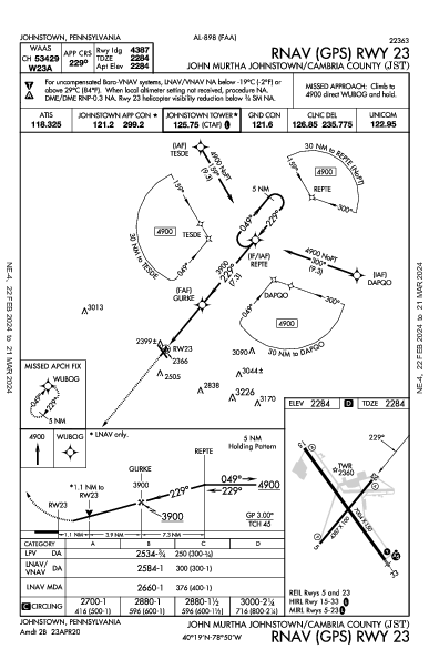 Johnstown-Cambria Co Johnstown, PA (KJST): RNAV (GPS) RWY 23 (IAP)