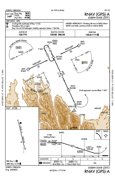 Joseph State Joseph, OR (KJSY): RNAV (GPS)-A (IAP)