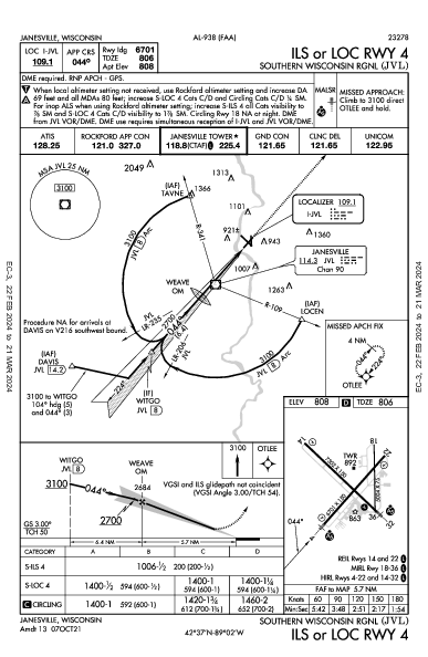Southern Wisconsin Rgnl Janesville, WI (KJVL): ILS OR LOC RWY 04 (IAP)