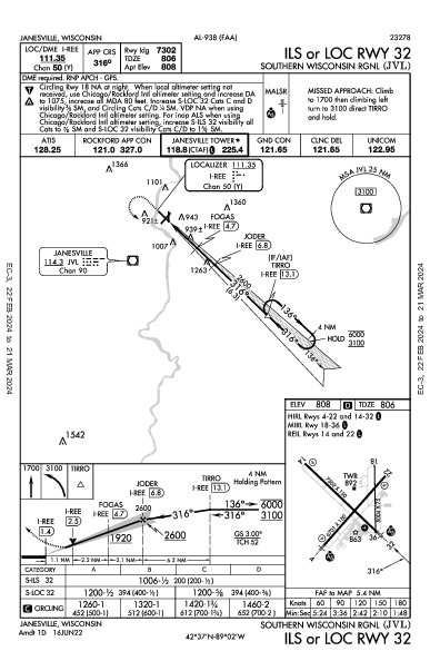 Southern Wisconsin Rgnl Janesville, WI (KJVL): ILS OR LOC RWY 32 (IAP)