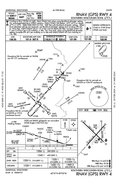 Southern Wisconsin Rgnl Janesville, WI (KJVL): RNAV (GPS) RWY 04 (IAP)