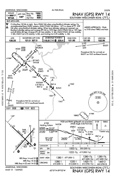 Southern Wisconsin Rgnl Janesville, WI (KJVL): RNAV (GPS) RWY 14 (IAP)