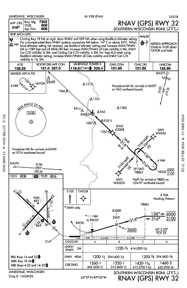 Southern Wisconsin Rgnl Janesville, WI (KJVL): RNAV (GPS) RWY 32 (IAP)