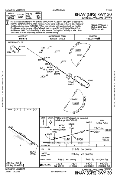 John Bell Williams Raymond, MS (KJVW): RNAV (GPS) RWY 30 (IAP)