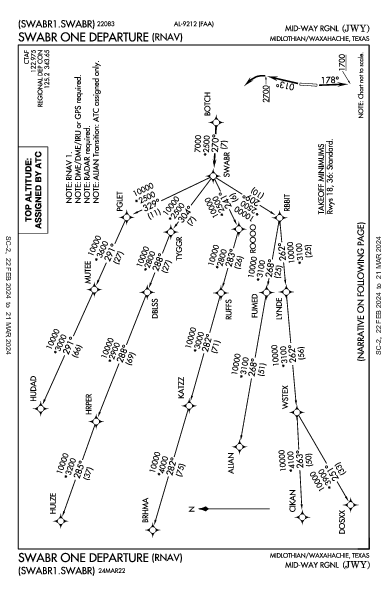 Mid-Way Rgnl Midlothian/Waxahachie, TX (KJWY): SWABR ONE (RNAV) (DP)