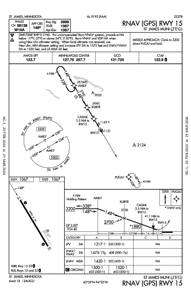 St James Muni St James, MN (KJYG): RNAV (GPS) RWY 15 (IAP)