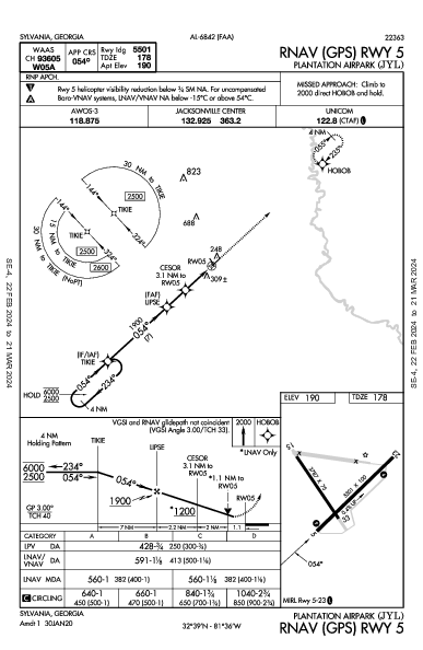 Plantation Airpark Sylvania, GA (KJYL): RNAV (GPS) RWY 05 (IAP)