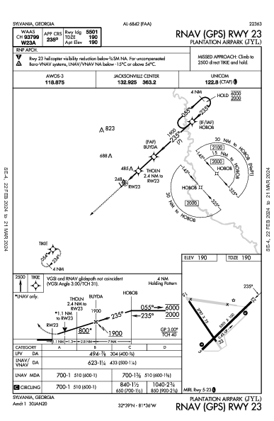 Plantation Airpark Sylvania, GA (KJYL): RNAV (GPS) RWY 23 (IAP)