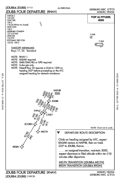 Leesburg Exec Leesburg, VA (KJYO): JDUBB FOUR (RNAV) (DP)