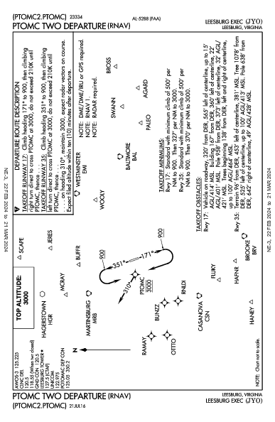 Leesburg Exec Leesburg, VA (KJYO): PTOMC TWO (RNAV) (DP)