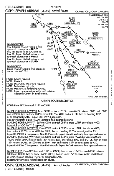 Charleston Exec Charleston, SC (KJZI): OSPRI SEVEN (RNAV) (STAR)