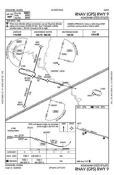 Koliganek Koliganek, AK (PAJZ): RNAV (GPS) RWY 09 (IAP)