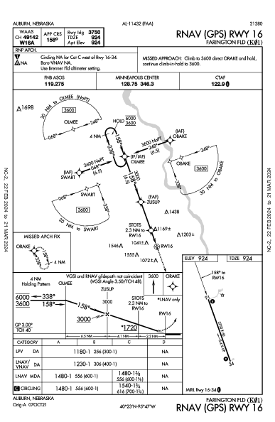 Farington Fld Auburn, NE (K01): RNAV (GPS) RWY 16 (IAP)