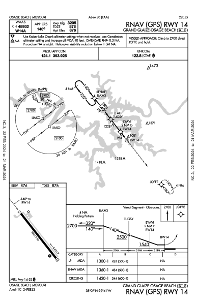 Grand Glaize - Osage Beach Osage Beach, MO (K15): RNAV (GPS) RWY 14 (IAP)