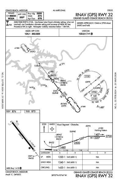 Grand Glaize - Osage Beach Osage Beach, MO (K15): RNAV (GPS) RWY 32 (IAP)