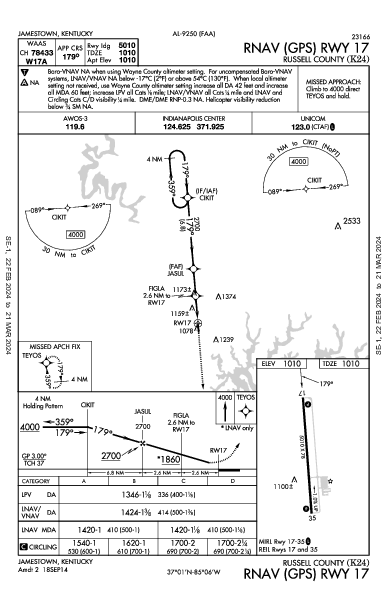 Russell County Jamestown, KY (K24): RNAV (GPS) RWY 17 (IAP)