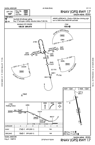 Salem Meml Salem, MO (K33): RNAV (GPS) RWY 17 (IAP)