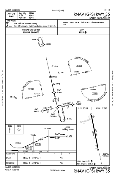 Salem Meml Salem, MO (K33): RNAV (GPS) RWY 35 (IAP)
