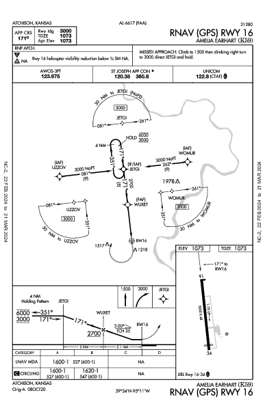 Amelia Earhart Atchison, KS (K59): RNAV (GPS) RWY 16 (IAP)