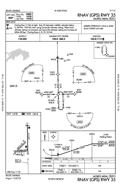Moritz Meml Beloit, KS (K61): RNAV (GPS) RWY 35 (IAP)