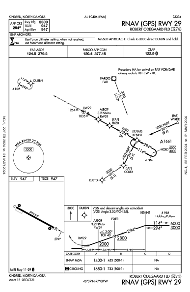 Robert Odegaard Fld Kindred, ND (K74): RNAV (GPS) RWY 29 (IAP)