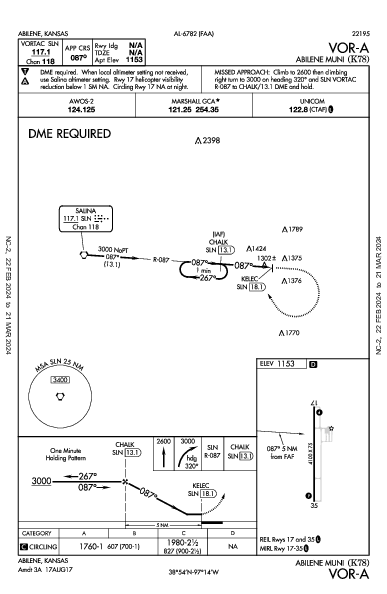 Abilene Muni Abilene, KS (K78): VOR-A (IAP)