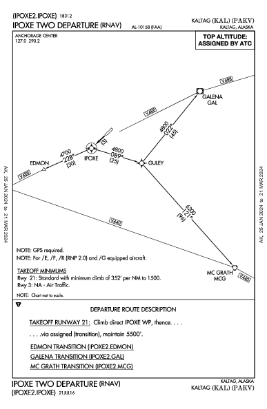 Kaltag Kaltag, AK (PAKV): IPOXE TWO (RNAV) (DP)