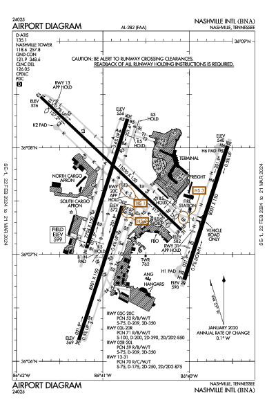 Nashville Intl Airport (Nashville, TN): KBNA Airport Diagram