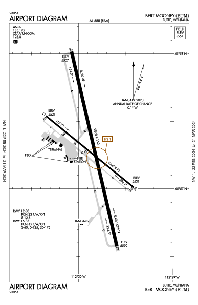 Bert Mooney Airport (Butte, MT): KBTM Airport Diagram