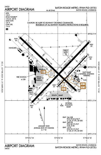 Baton Rouge Metro Airport (Baton Rouge, LA): KBTR Airport Diagram